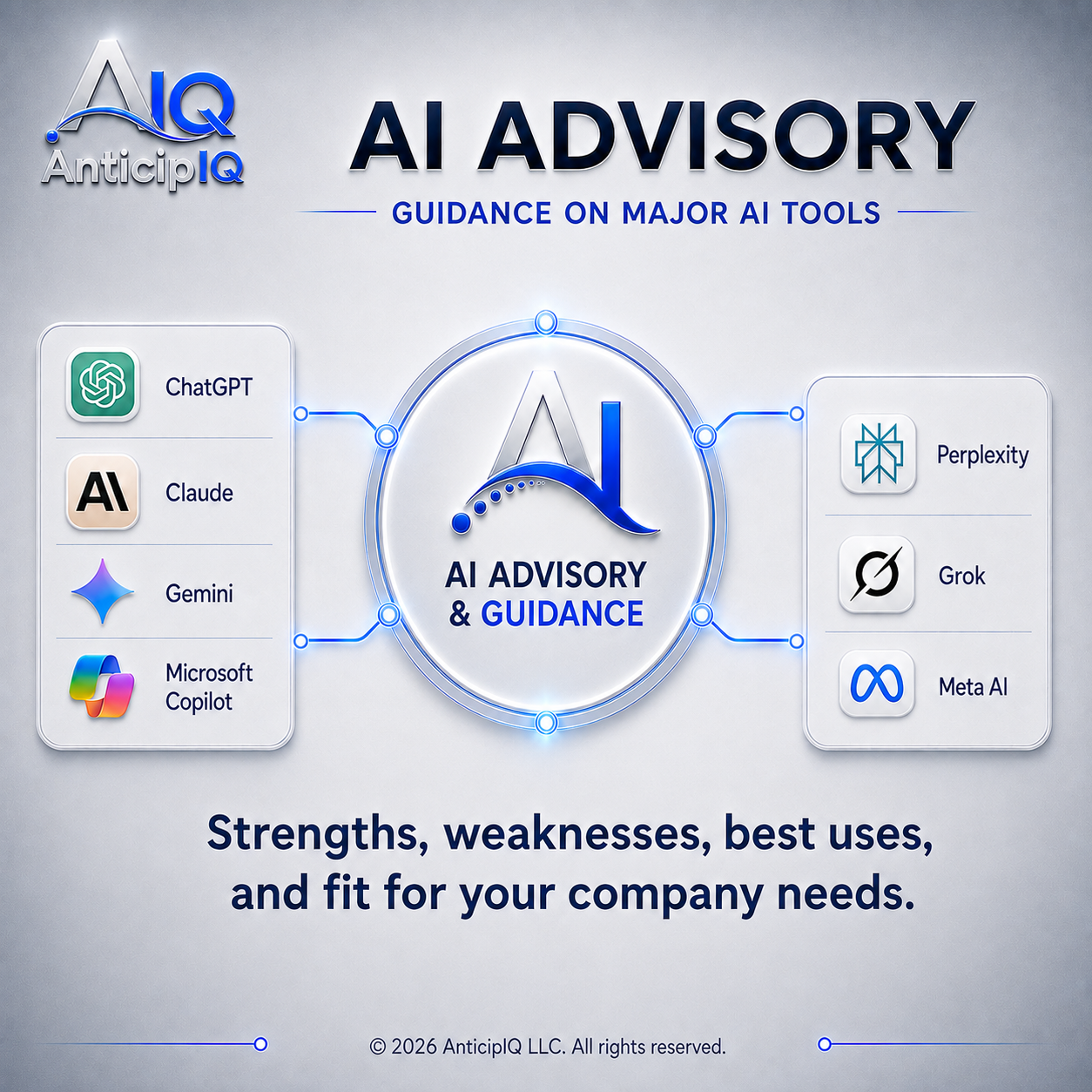 AI advisory and enablement
